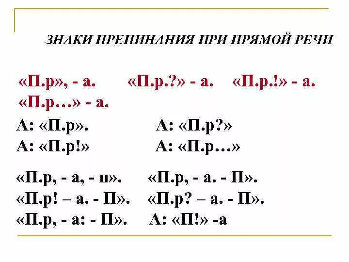 Учебник ГРАМОТЫ: пунктуация