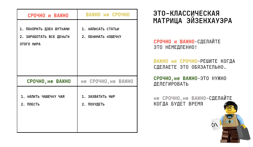 Генерал Эйзенхауэр знал толк в тайм-менеджменте!