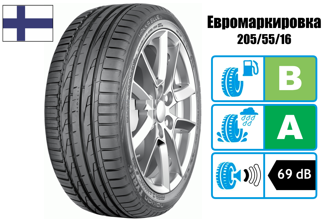 Шины nokian tyres s2 suv отзывы. Nokian Hakka Blue 2. Nokian Tyres Hakka Blue 2. Nokian Hakka Blue. Nokian Tyres Hakka Blue 3.