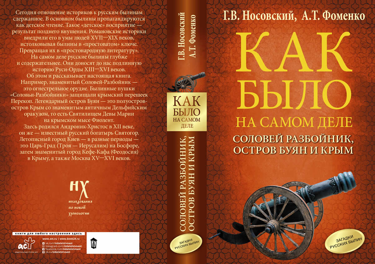 КАК БЫЛО НА САМОМ ДЕЛЕ: Дева Мария, богиня Прия, Георгий Победоносец и  «новая хронология» | Кот Баюн | Дзен