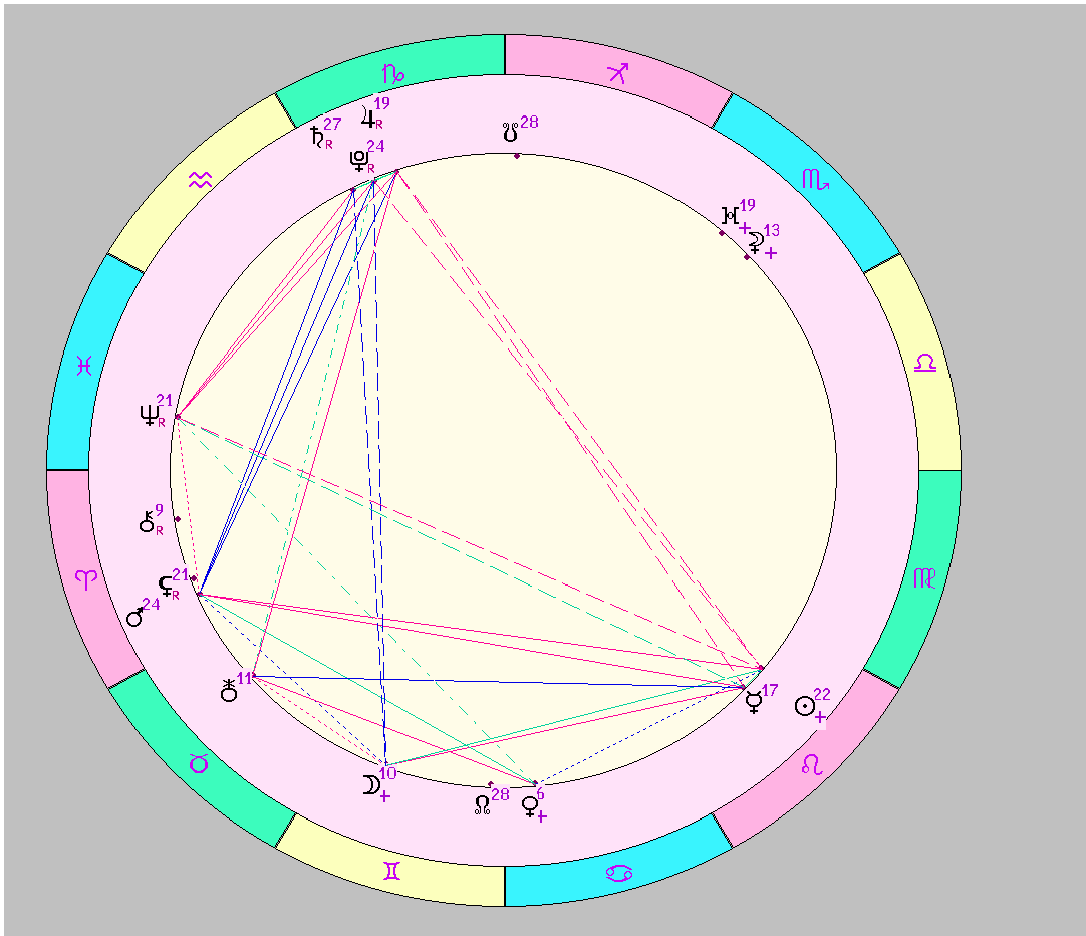 13.08.2020 12:00 НН