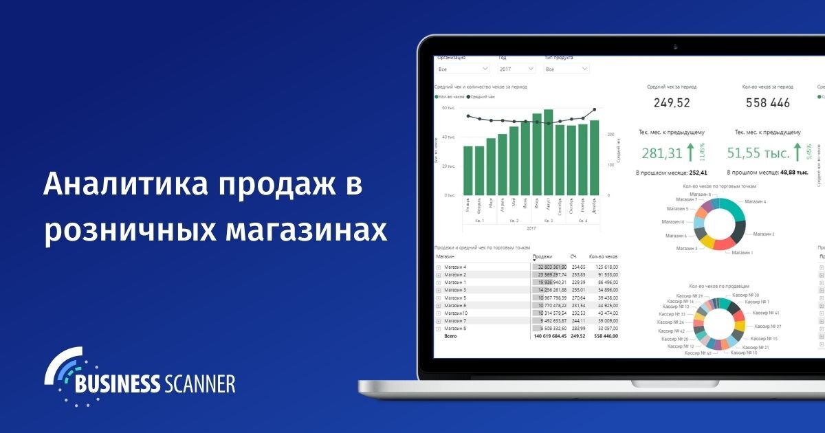 Аналитика в ритейле