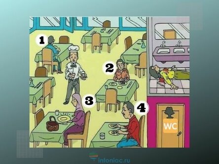 чур в ответы не подглядывать)))