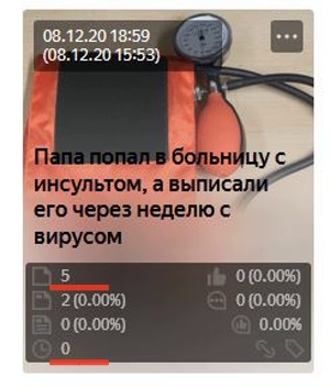 Показы по сравнению с первой статьей упали (мягко говоря).