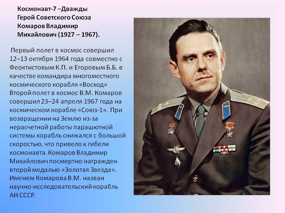 Какие люди стали космонавтами. Космонавт СССР дважды герой советского Союза. Герои космоса комаров.