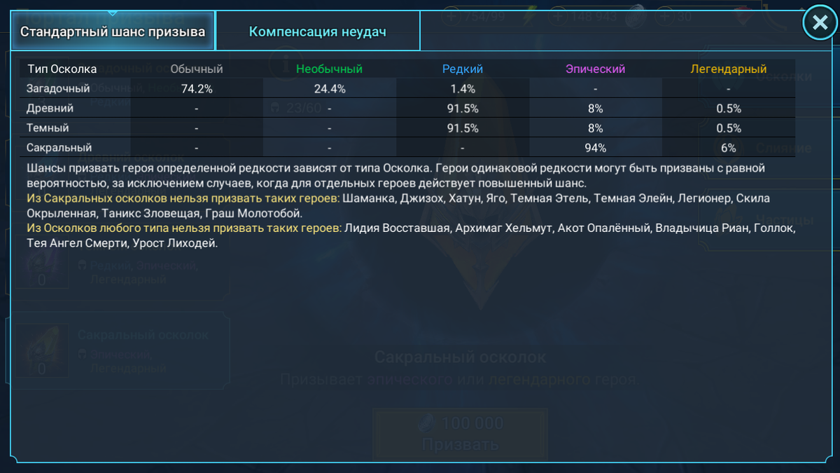 Скриншот с моего аккаунта игры