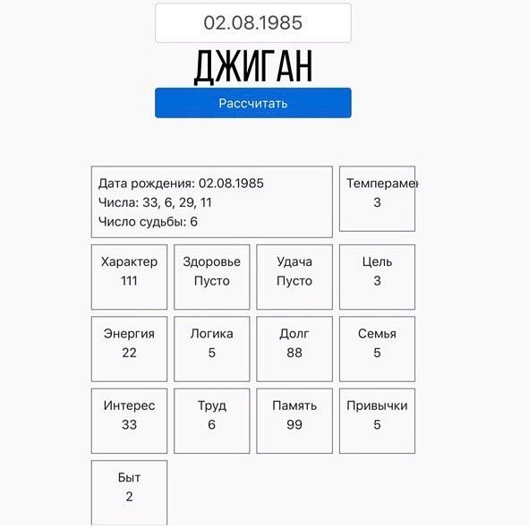 Матрица Джигана