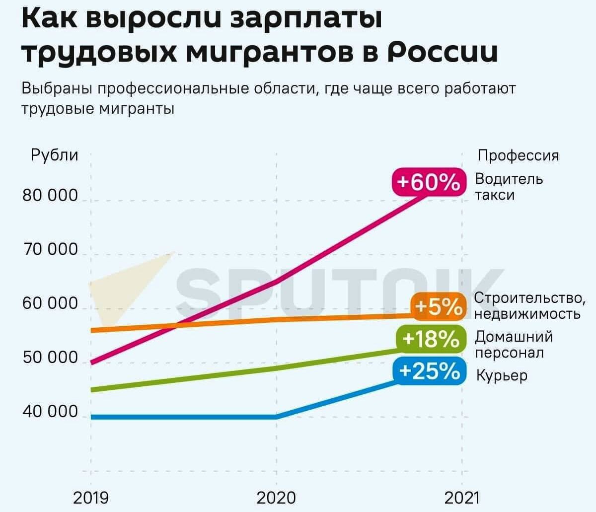 Фото из открытого источника. 