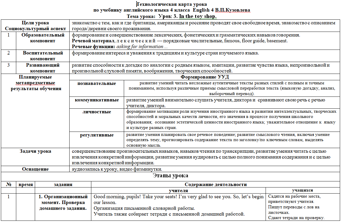 Технологическая карта урока 4 класса English 4 В.П.Кузовлева Тема урока:  Урок 3. In the toy shop. | Сельский учитель | Дзен