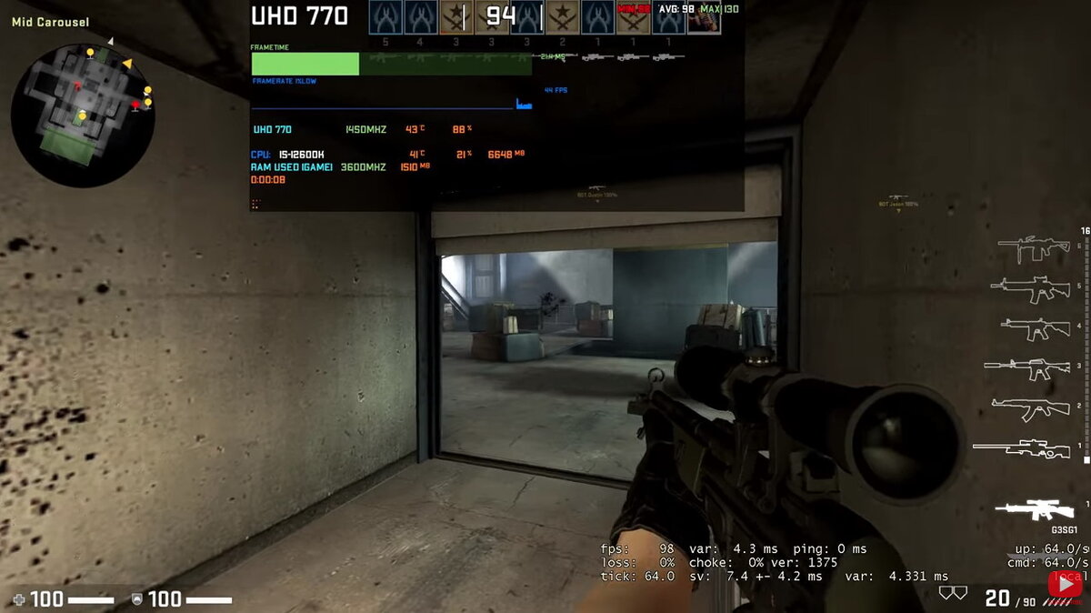 CS GO  Intel UHD 770