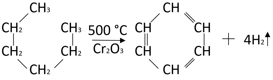 Реакция дегидроциклизации гексана