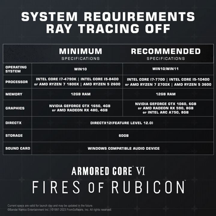 ✅Мы узнали окончательные системные требования Armored Core 6: Fires of Rubicon для ПК. Новая игра от FromSoftware скоро выйдет.-2