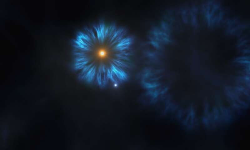 © phys.org