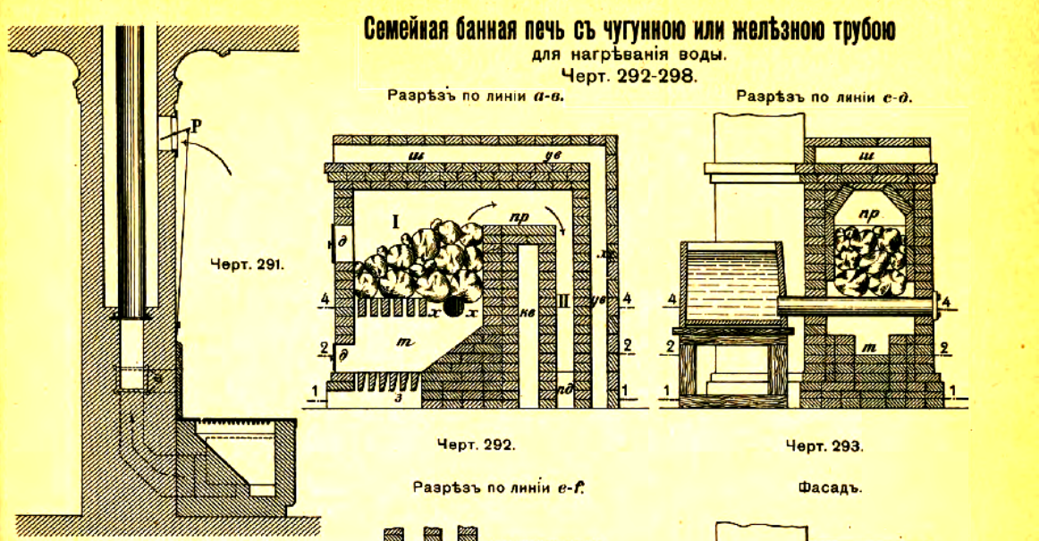 “Описание печей” Н.И. Кржишталович  1916 год.