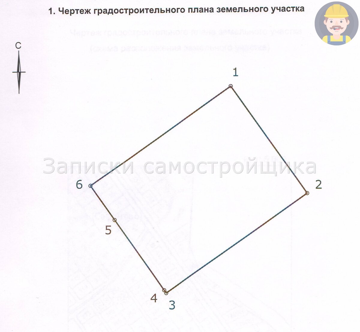 Вот такой вот пустой ГПЗУ выдали.