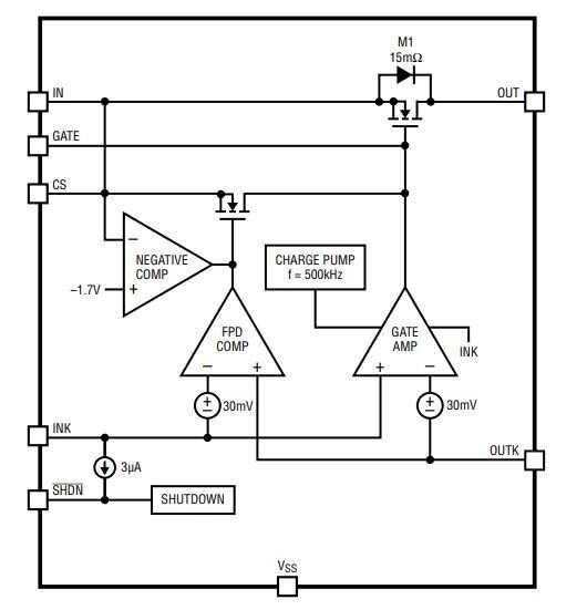 
Рис. 1. Структурная схема LTC4376