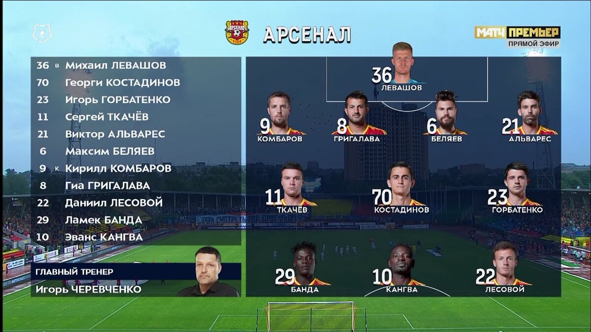 Арсенал (Тула)