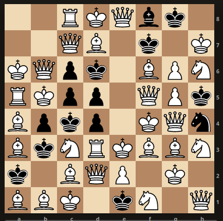 Рисунок 1. Мат в 2 хода (на каждой горизонтали и вертикали)