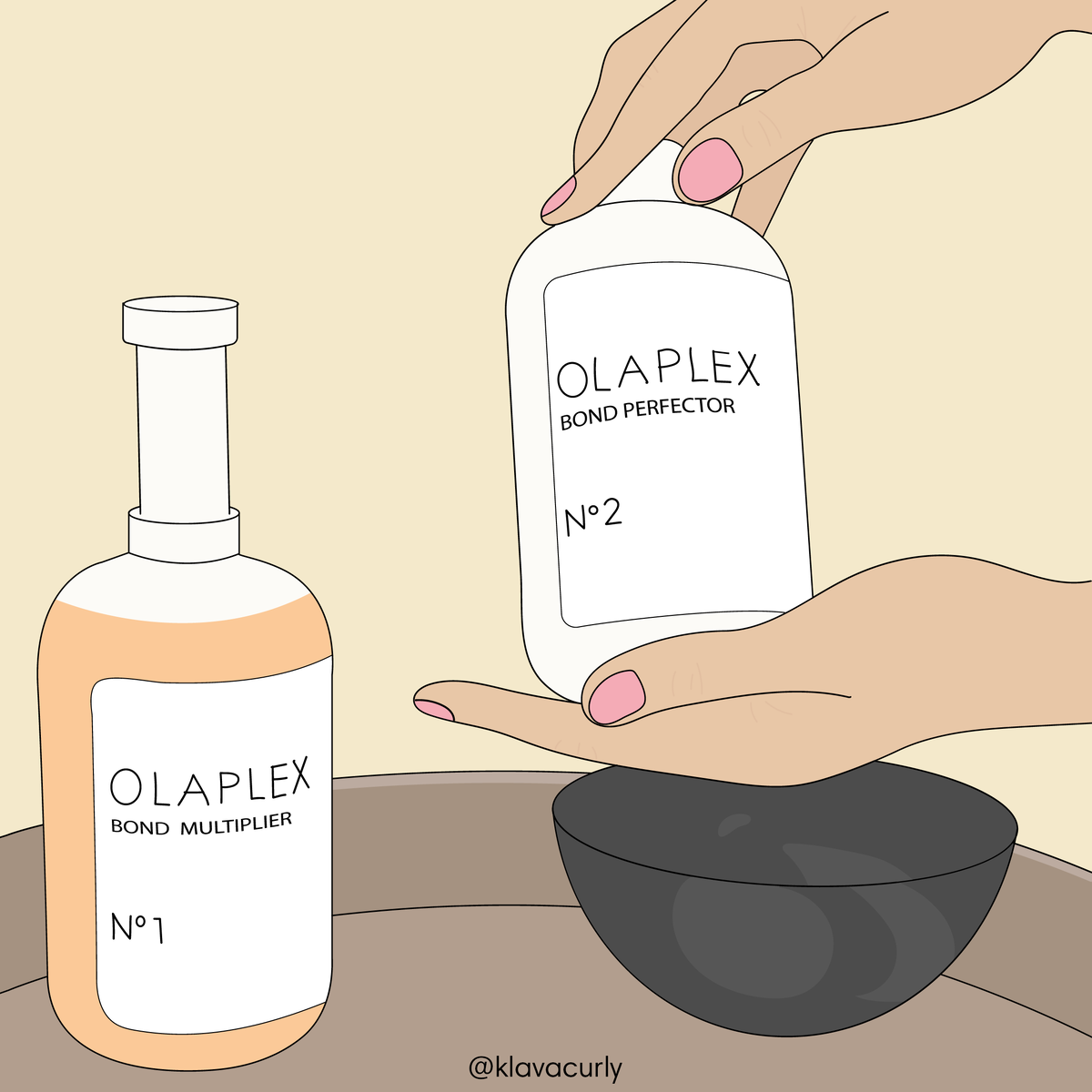 Продукты Olaplex для салонного использования