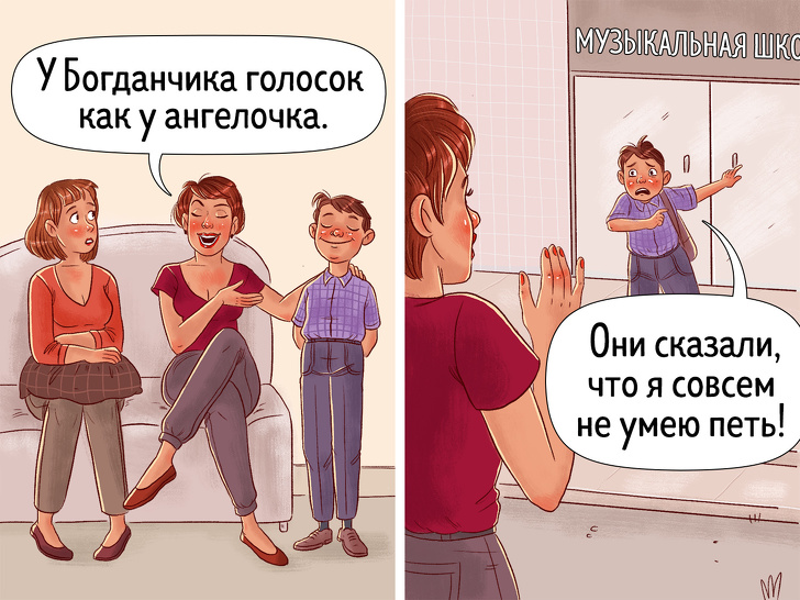 Дети неудачники