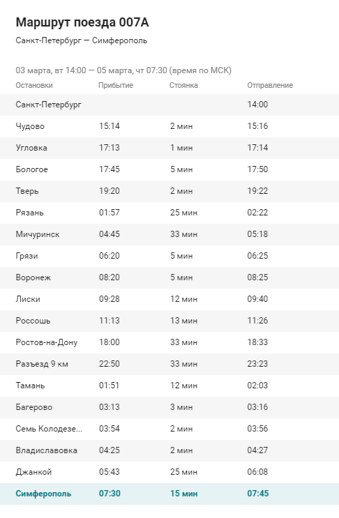 Сколько часов в симферополе. Поезд 007а Таврия маршрут. Маршрут поезда 007а Санкт-Петербург Севастополь. Маршрут поезда Санкт-Петербург Симферополь. Поезд Санкт-Петербург Симферополь расписание.