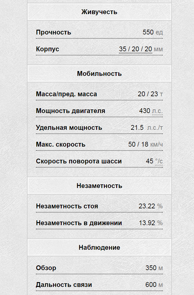 Источник яндекс картинки.