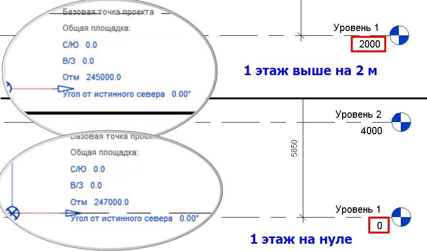 Базовая точка проекта и точка съемки revit