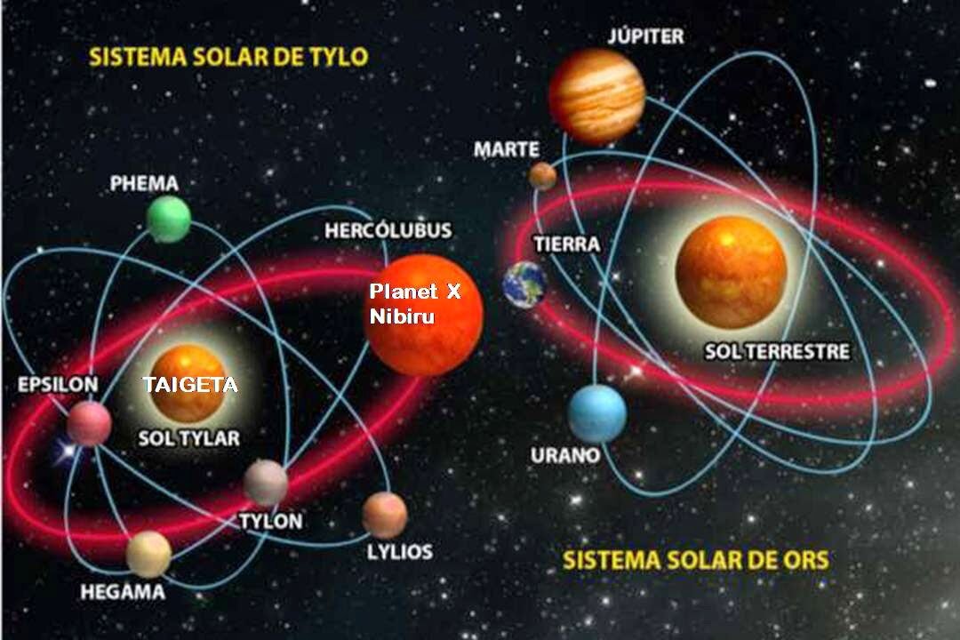 Cuál es el centro del universo