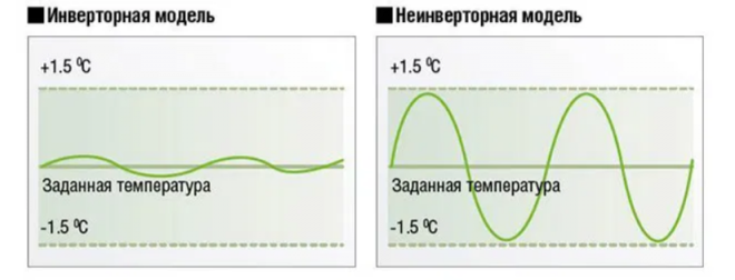Источник yandex.ru/images