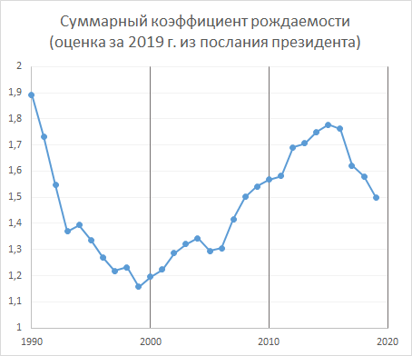 Редько Леонид Иванович. Всевышний и Вечность Часть 4