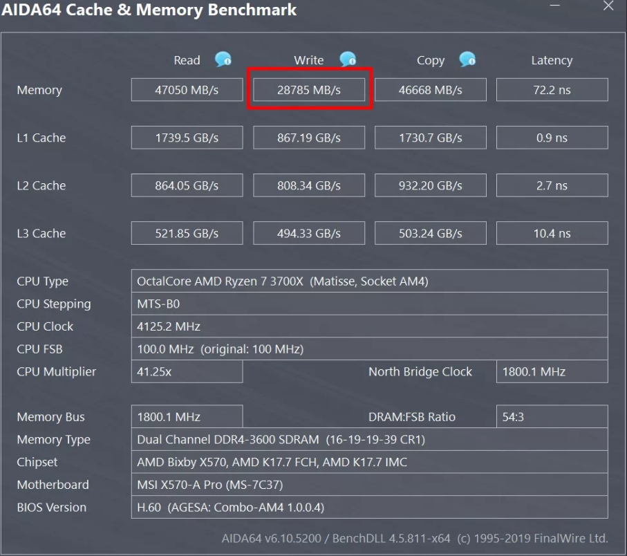 Amd 680m характеристики. Aida64 тест оперативной памяти ddr4. Aida 64 тест памяти ddr4. Тест Кеша и памяти в Аида 64. Тест кэша и памяти в Аида 64 Ryzen 5600.