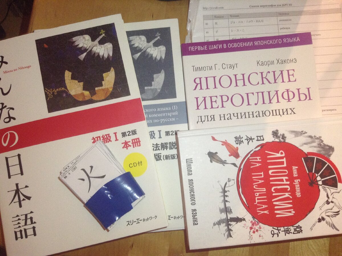 Вот оно мое добро:D