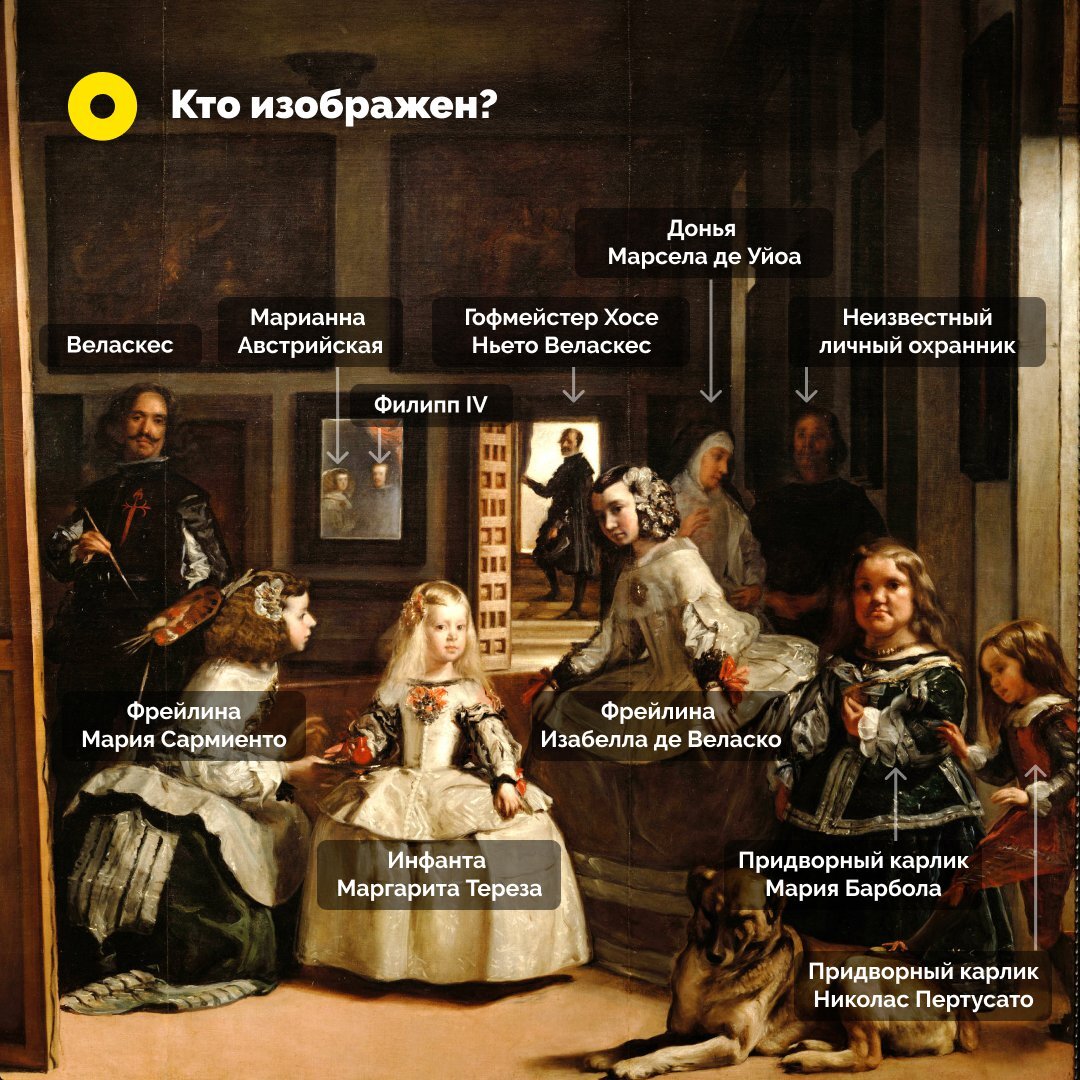 Анализ картины менины диего веласкеса - 90 фото