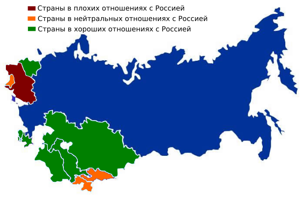 Отношения России со странами СНГ