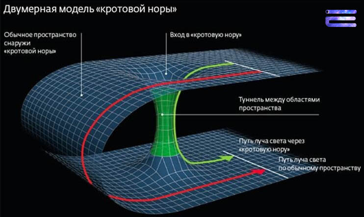 фото взято из открытых источников