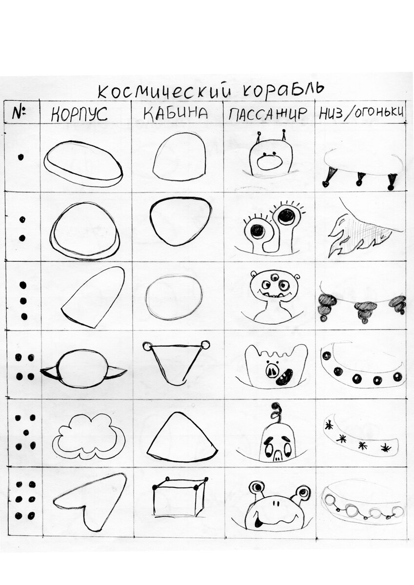 "Конструктор" космического корабля