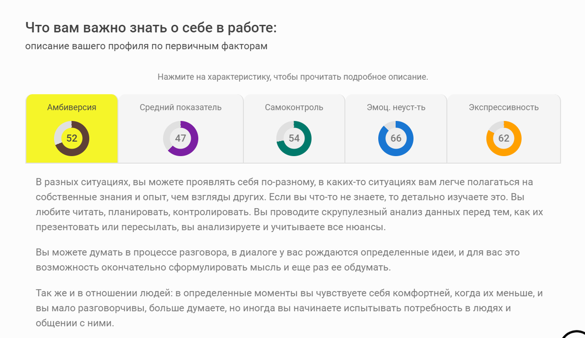 Описание вашего профиля.