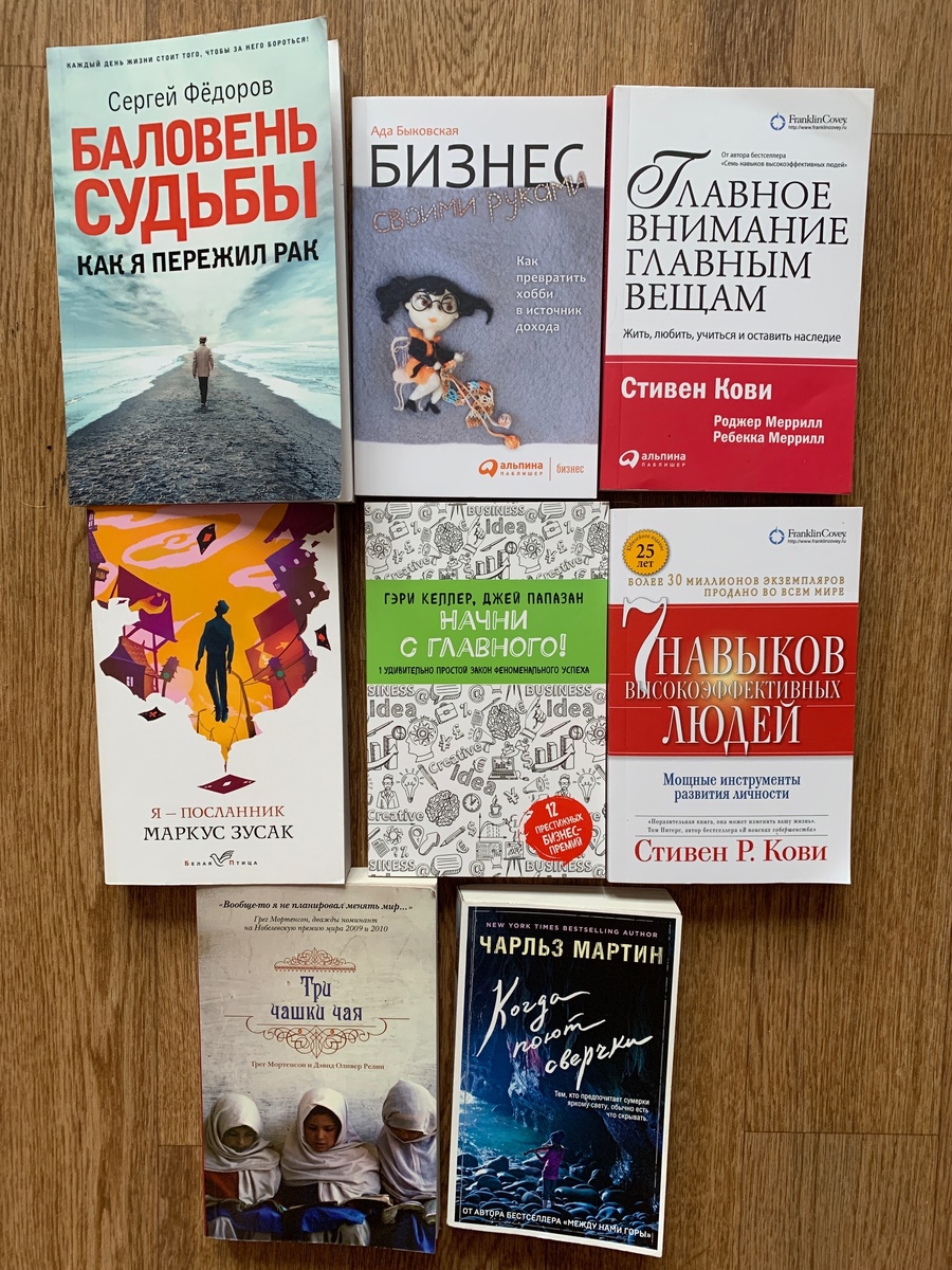 Все книги из Fix Price