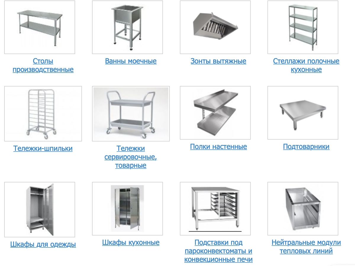 Оборудование горячего цеха список с картинками