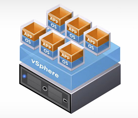 VMware vSphere схема