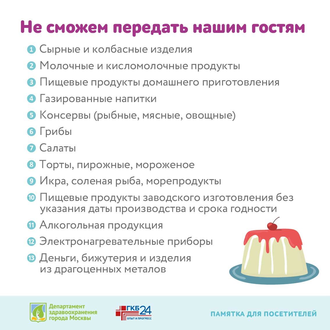 Что можно в больнице из продуктов. Перечень продуктов разрешенных для передачи в стационар. Разрешенные и запрещенные продукты в больнице. Перечень продуктов разрешенных в больнице. Передача в больницу что можно.