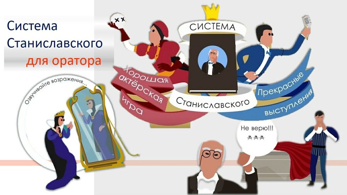 Система Станиславского в публичных выступлениях | Екатерина Чертович | Дзен