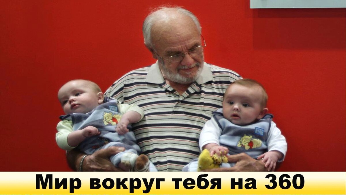 мир вокруг тебя 360