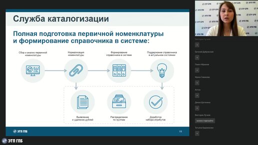 Роль НСИ в организации снабжения