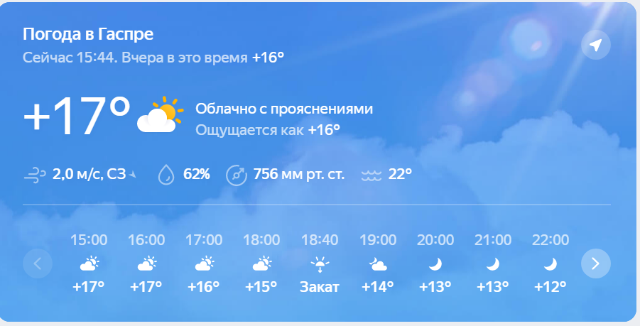 Скрин погоды в Гаспре