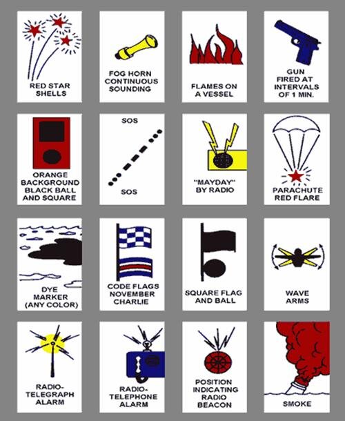 Сигнал терпим бедствие. Сигналы бедствия на судне. Подача сигналов бедствия на судне. Сигналы бедствия по МППСС 72. Визуальные сигналы бедствия судна.
