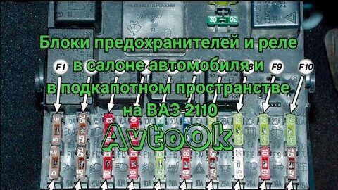 Автозапуск двигателя ВАЗ своими руками, как установить автозапуск на ваз своими руками - MegaSOS