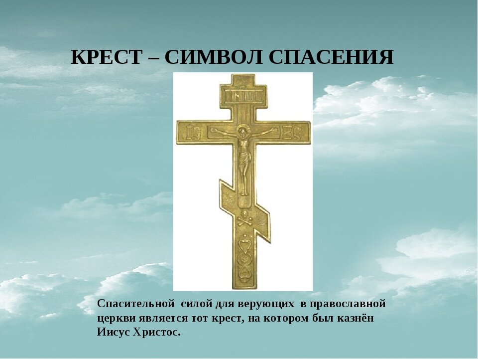 Символы христианства и их значение с картинками описание