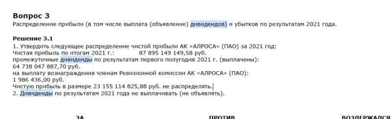 Бюллетень для голосования