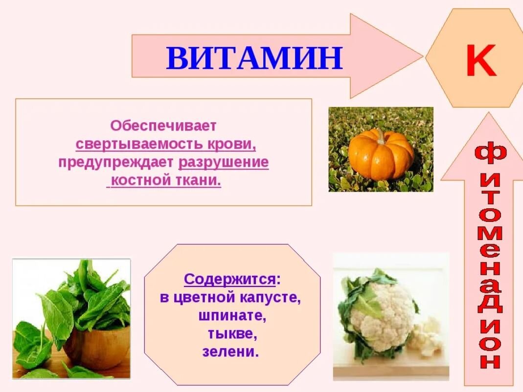 Витамин k продукты. Витамин а содержится. Витамин а содержится в продуктах. Что такое витамины. Витамины в овощах.